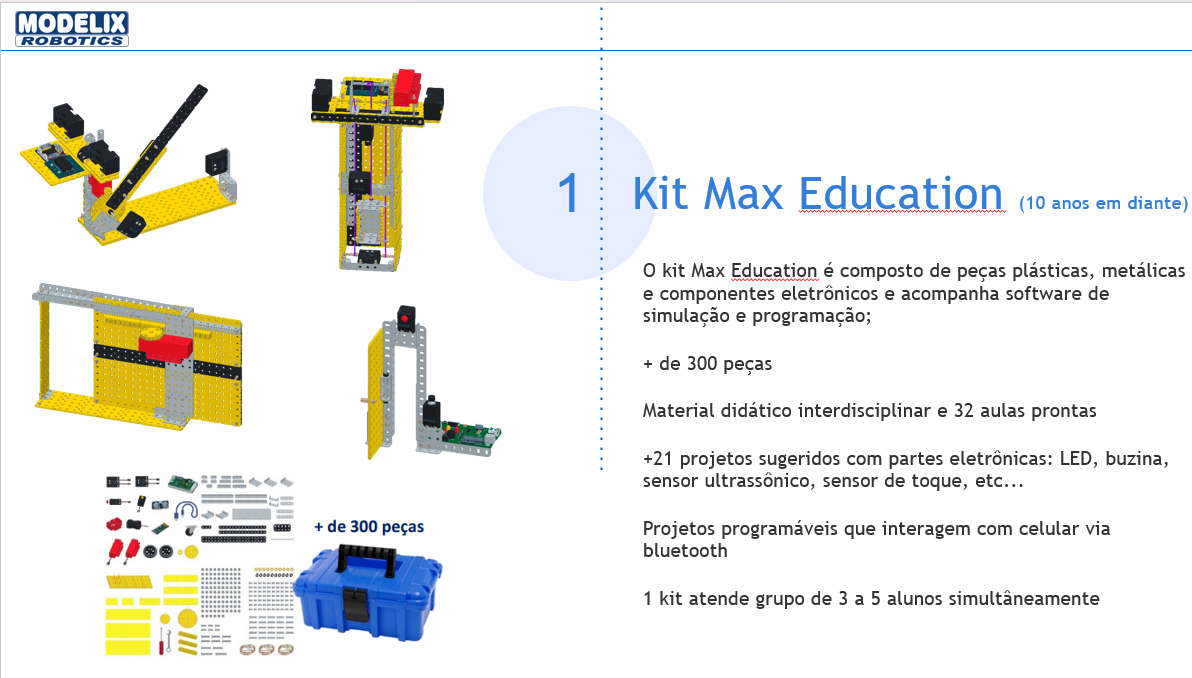 Kit de Robótica Educacional Maker Max Education (10 anos em diante)